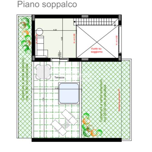 PLANIMETRIA PIANO PRIMO