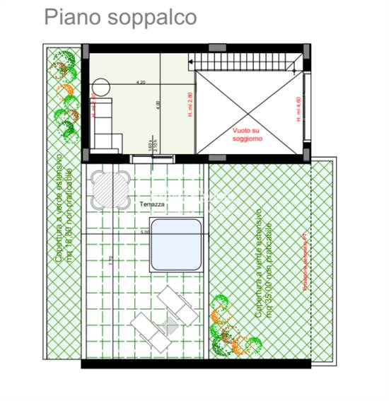 PLANIMETRIA PIANO PRIMO