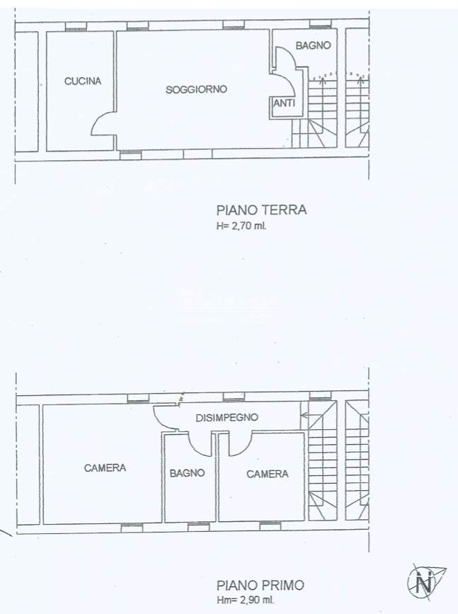 PLANIMETRIA