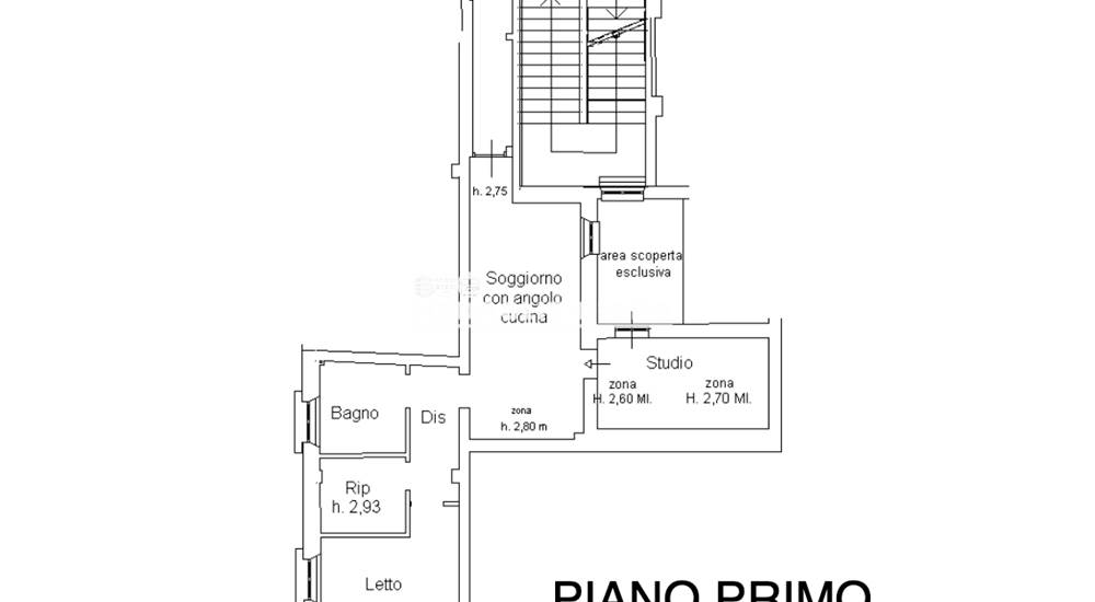 PLANIMETRIA 