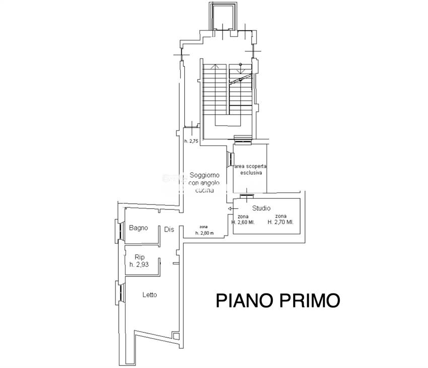 PLANIMETRIA catastale
