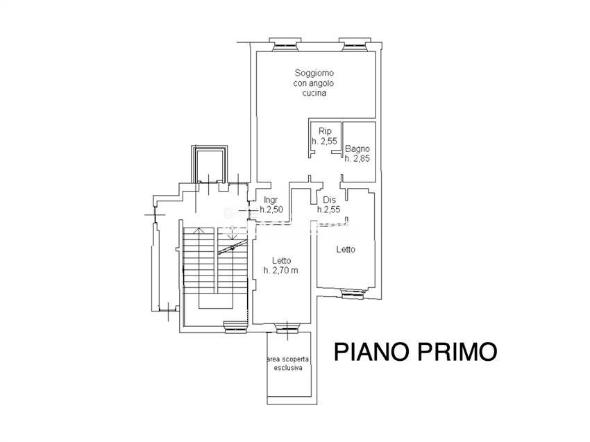 PLANIMETRIA catasto