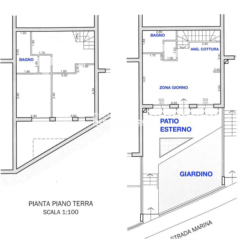 PLANIMETRIA