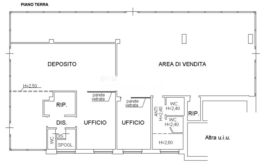 PLANIMETRIA 