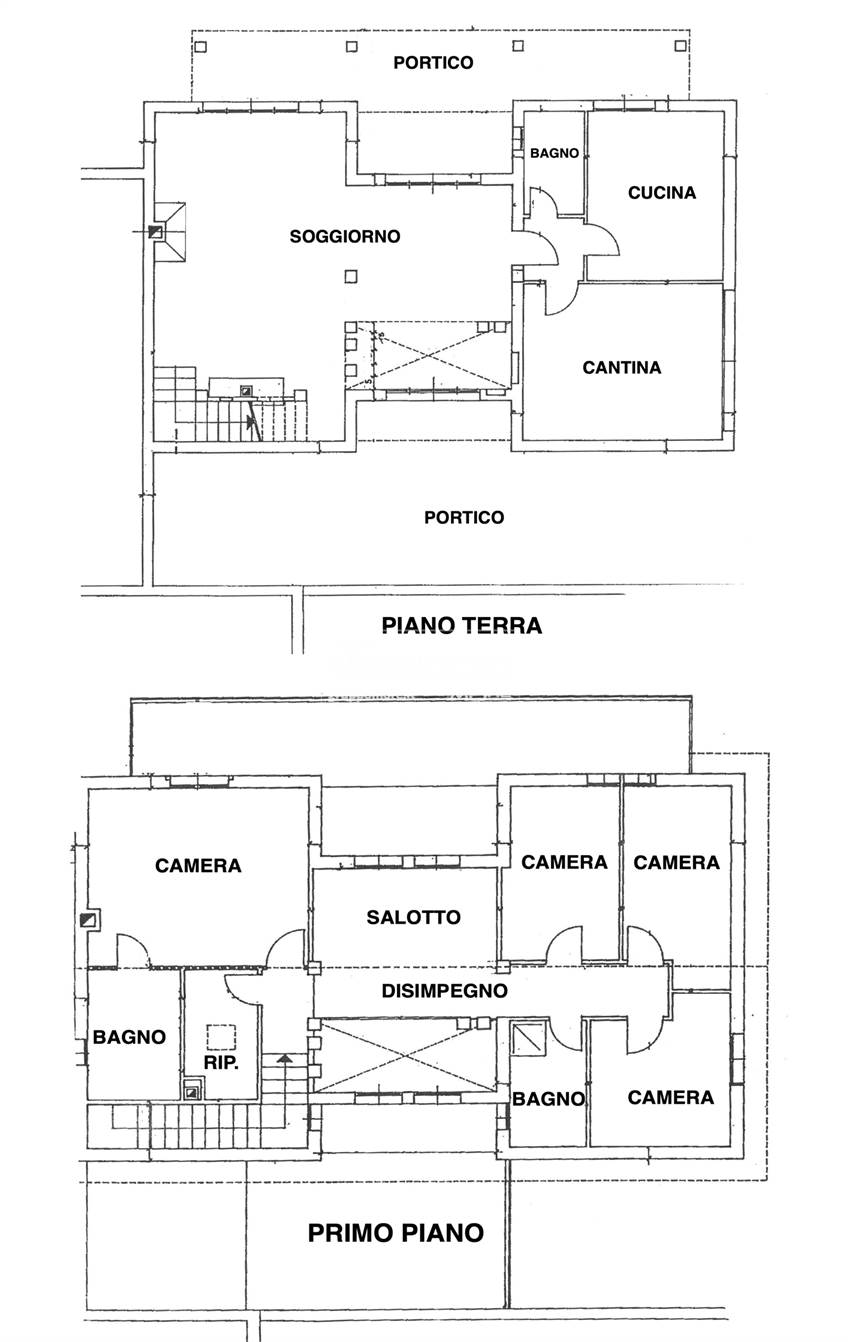 PLANIMETRIA