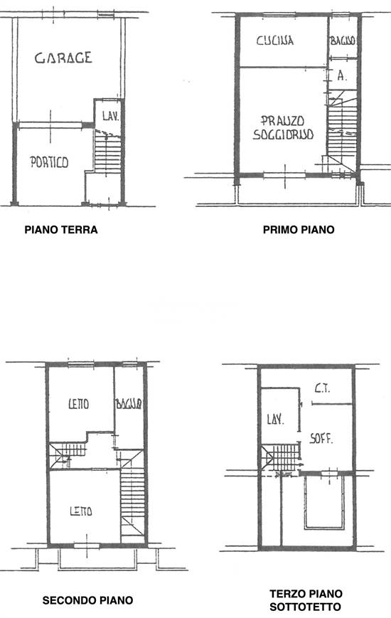 PLANIMETRIA 