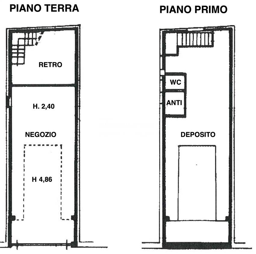PLANIMETRIA 